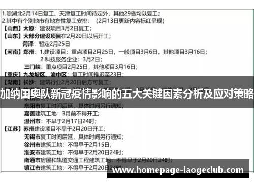 加纳国奥队新冠疫情影响的五大关键因素分析及应对策略 加纳国奥队新冠疫情影响的五大关键因素分析及应对策略