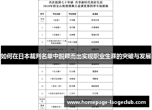 如何在日本裁判名单中脱颖而出实现职业生涯的突破与发展 如何在日本裁判名单中脱颖而出实现职业生涯的突破与发展