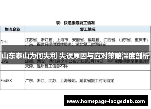 山东泰山为何失利 失误原因与应对策略深度剖析 山东泰山为何失利 失误原因与应对策略深度剖析