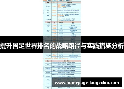 提升国足世界排名的战略路径与实践措施分析 提升国足世界排名的战略路径与实践措施分析