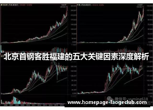 北京首钢客胜福建的五大关键因素深度解析 北京首钢客胜福建的五大关键因素深度解析