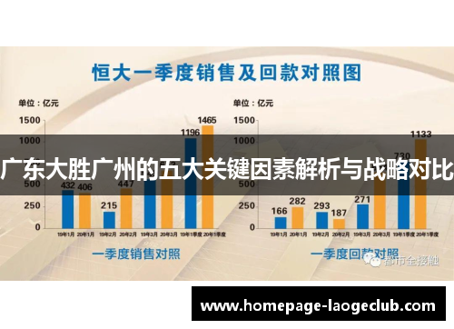 广东大胜广州的五大关键因素解析与战略对比 广东大胜广州的五大关键因素解析与战略对比