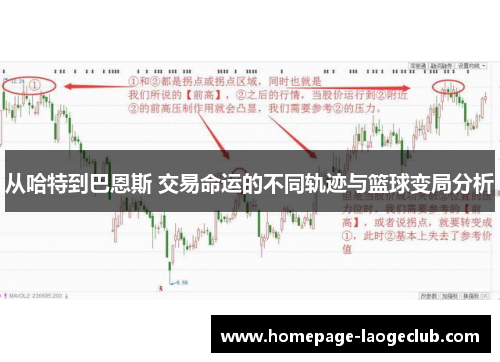 从哈特到巴恩斯 交易命运的不同轨迹与篮球变局分析