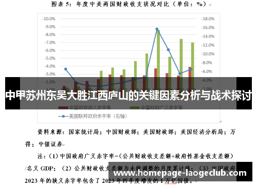 中甲苏州东吴大胜江西庐山的关键因素分析与战术探讨 中甲苏州东吴大胜江西庐山的关键因素分析与战术探讨