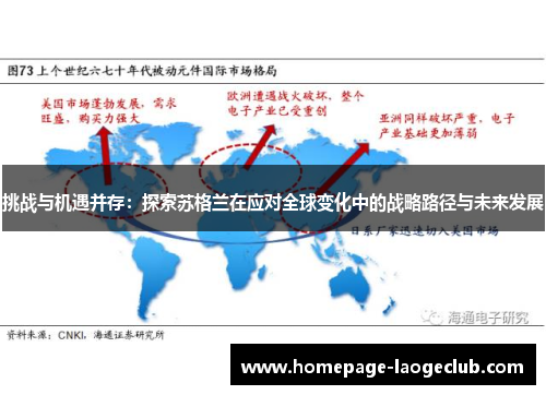 挑战与机遇并存:探索苏格兰在应对全球变化中的战略路径与未来发展 挑战与机遇并存:探索苏格兰在应对全球变化中的战略路径与未来发展