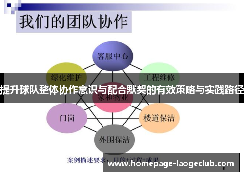 提升球队整体协作意识与配合默契的有效策略与实践路径