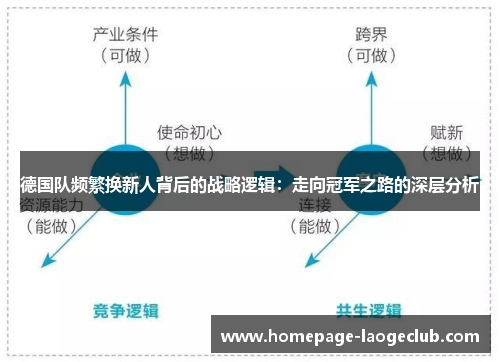 德国队频繁换新人背后的战略逻辑：走向冠军之路的深层分析