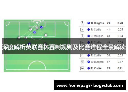 深度解析英联赛杯赛制规则及比赛进程全景解读