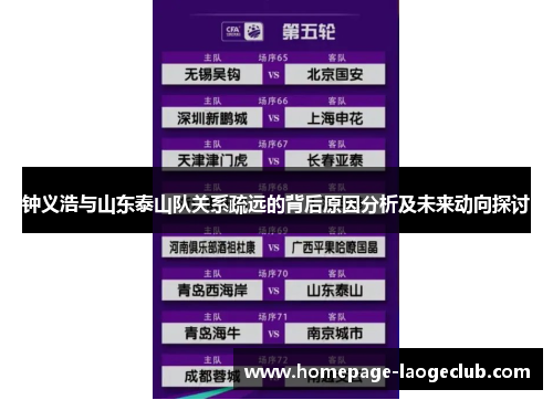 钟义浩与山东泰山队关系疏远的背后原因分析及未来动向探讨 钟义浩与山东泰山队关系疏远的背后原因分析及未来动向探讨