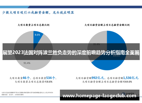 展望2023法国对阵波兰胜负走势的深度前瞻趋势分析指南全面篇