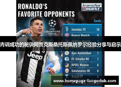 青训成功的秘诀阿贾克斯桑托斯佩纳罗尔经验分享与启示