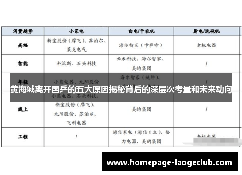 黄海诚离开国乒的五大原因揭秘背后的深层次考量和未来动向 黄海诚离开国乒的五大原因揭秘背后的深层次考量和未来动向