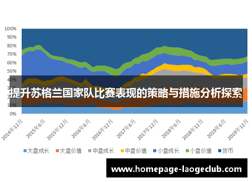 提升苏格兰国家队比赛表现的策略与措施分析探索