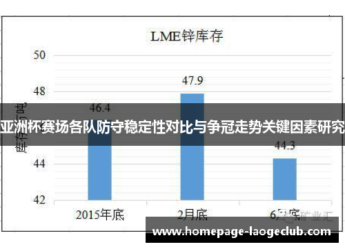 亚洲杯赛场各队防守稳定性对比与争冠走势关键因素研究