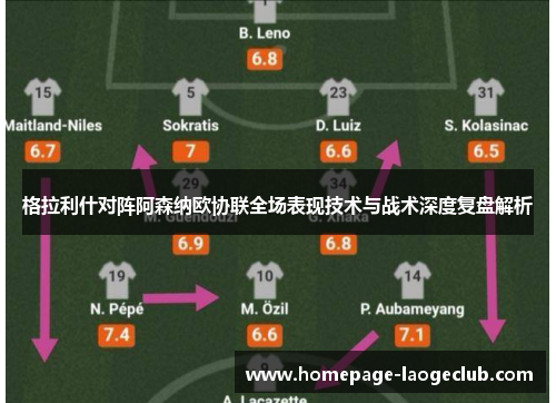 格拉利什对阵阿森纳欧协联全场表现技术与战术深度复盘解析 格拉利什对阵阿森纳欧协联全场表现技术与战术深度复盘解析