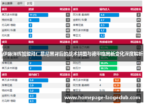 伊藤洋辉加盟拜仁慕尼黑背后的战术拼图与德甲格局新变化深度解析