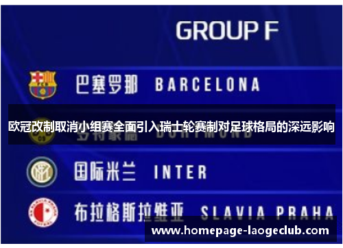 欧冠改制取消小组赛全面引入瑞士轮赛制对足球格局的深远影响 欧冠改制取消小组赛全面引入瑞士轮赛制对足球格局的深远影响