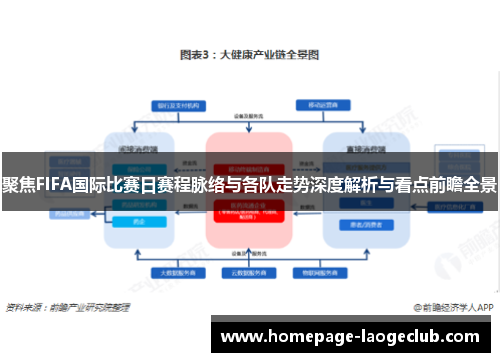 聚焦FIFA国际比赛日赛程脉络与各队走势深度解析与看点前瞻全景