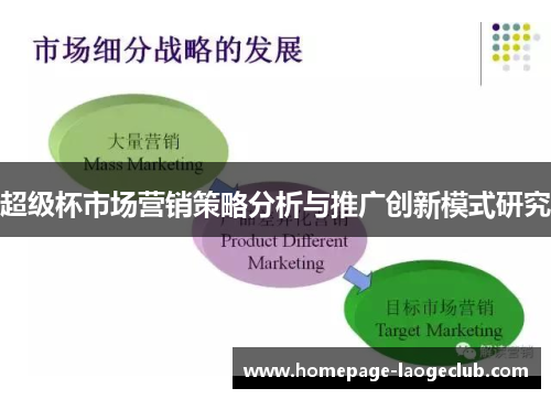 超级杯市场营销策略分析与推广创新模式研究 超级杯市场营销策略分析与推广创新模式研究
